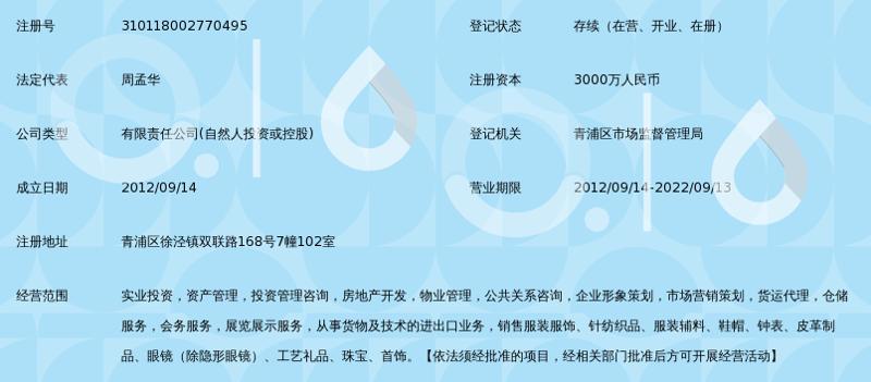 实业投资：打造稳健财富增长之路