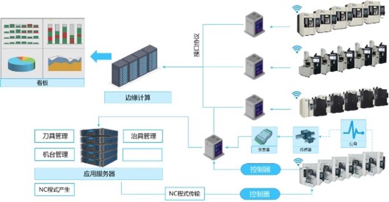 贸易代理：案例解析与策略分析