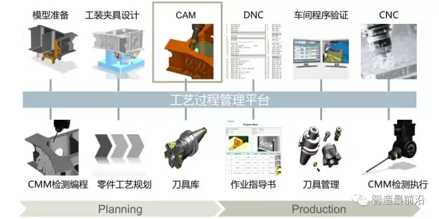 透视上海实业公司的最新动态