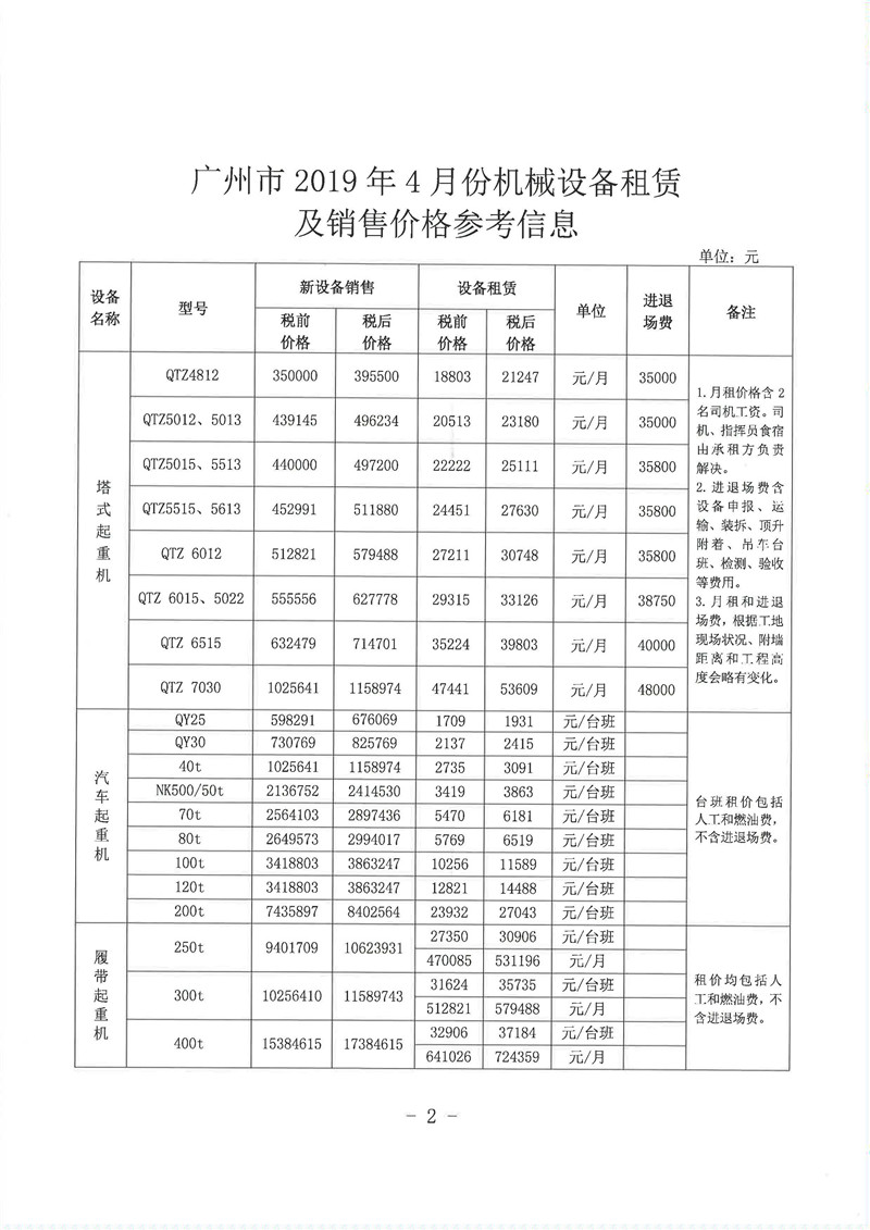 上海实业：创新与可持续发展共舞的城市脉搏