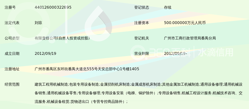 上海公司注册选购指南：一站式选择适合您的企业